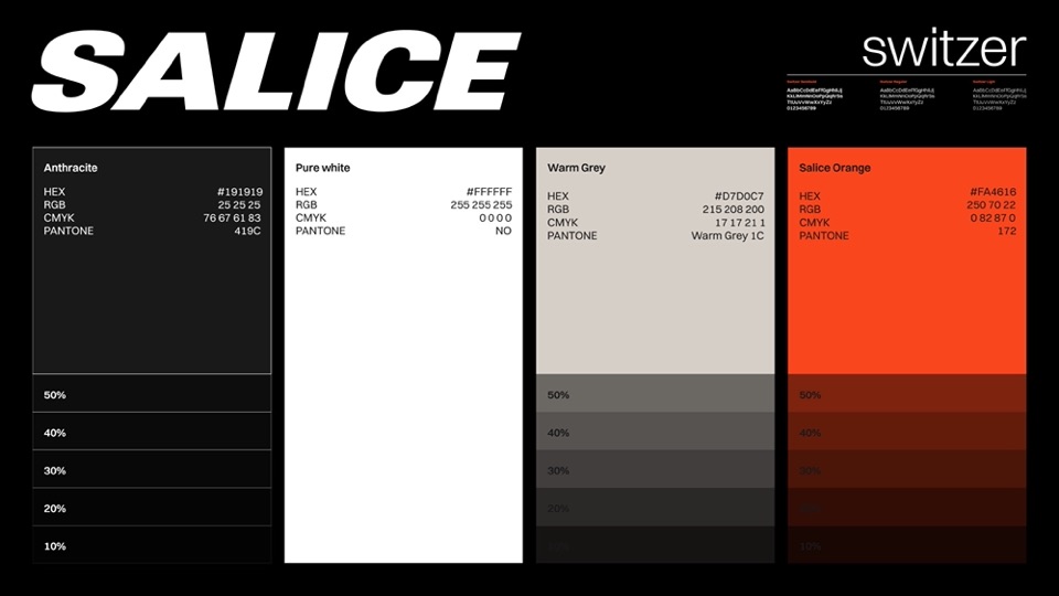 DESIGNED TO MOVE FORWARD — A New Brand Identity for Salice
